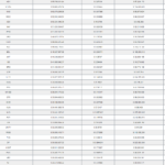 how many cryptocurreinies are there 2