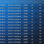 Finecoin