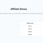 adverx6