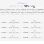 Nova ICO