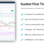 Gunbot