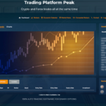 maximus crypto bot peak