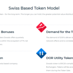 Dorado Token