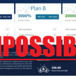 CoinPlus Bitcoin Impossible Profits