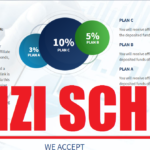 CoinPlus Bitcoin Ponzi