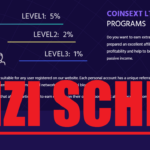 COINSEXT Ponzi