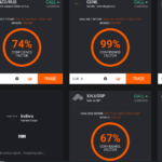 Maximus Crypto Bot Confidence Factor
