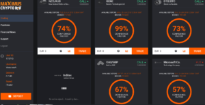 Maximus Crypto Bot Upgrades
