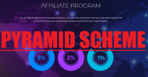 Coin Profit Scam