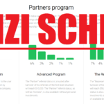 Coinvus Ponzi
