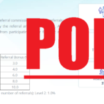 Hour Bit CLub LTD Ponzi