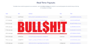 BTCOnline Scam