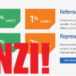 Aerobit Ponzi