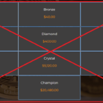 CWC packages