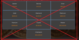 Crypto World Company