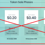 Cardonio Token