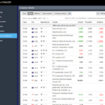 Automated Crypto System Economic Calendar
