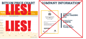 Bitex Trading LTD