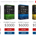 Tradenet Packages