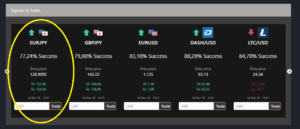 Automated Crypto System