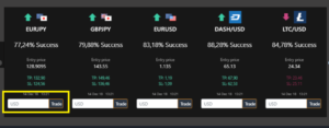 Automated Crypto System