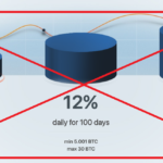 Crypto Income Profits