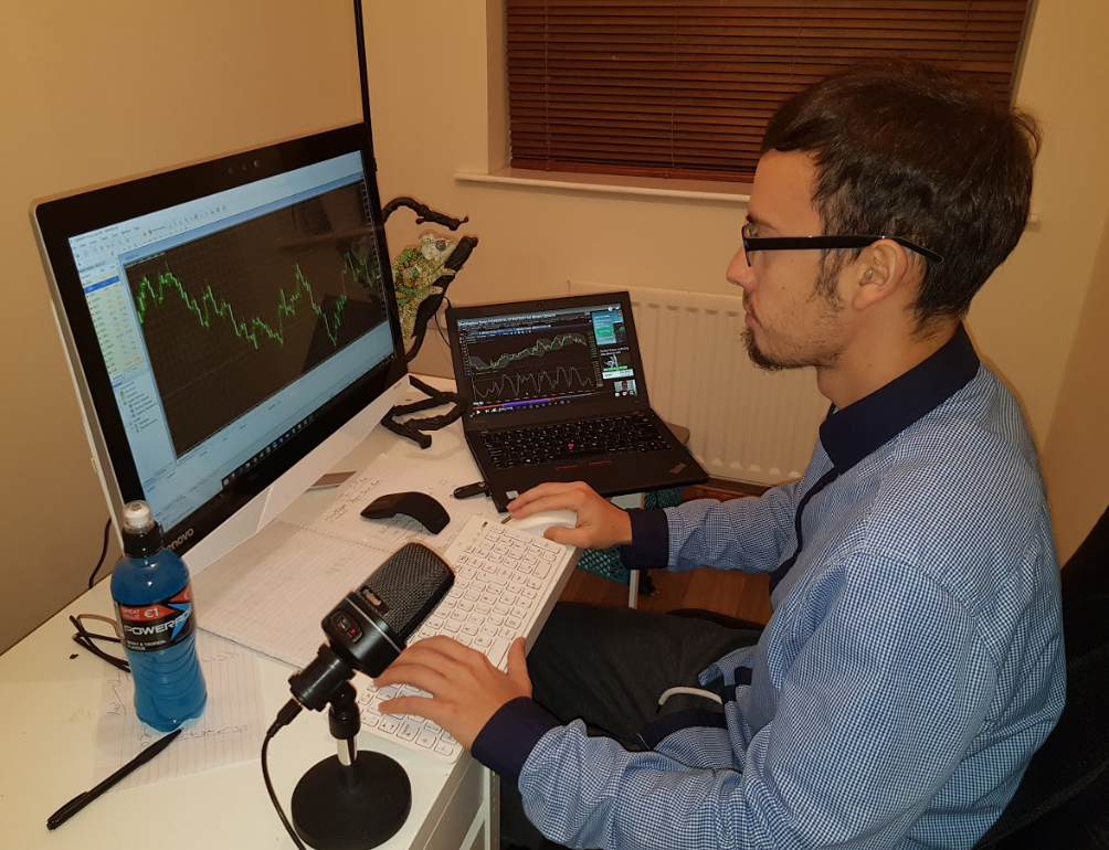 Income Mentor Box Day Trading Academy