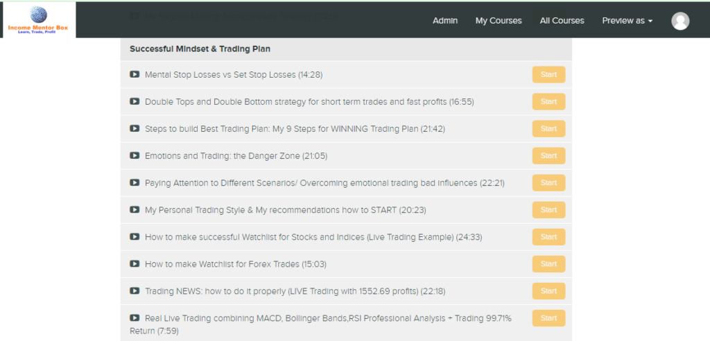 Income Mentor Box Day Trading Academy