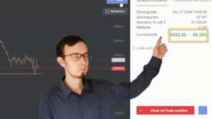 Income Mentor Box Day Trading Academy