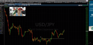 BLW Trading Academy