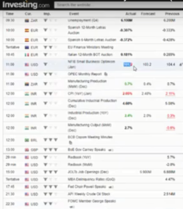 Income Mentor Box Forex Trading Tips