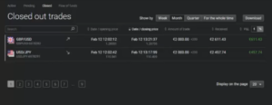 Income Mentor Box Forex Trading Tips