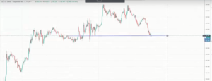 Income Mentor Box Forex Trading Tips