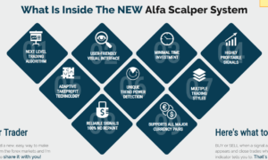 Alfa Scalper
