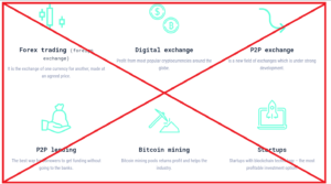 Coinicor.com alert