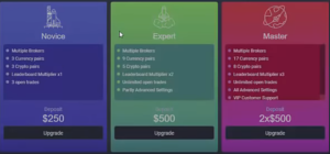 Crypto Masterbot Accounts Levels