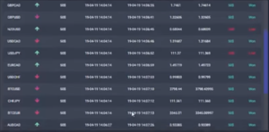 Crypto Masterbot
