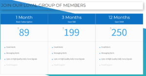 IMB Forex Signals Group