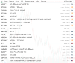 Auto Trading Hub Software