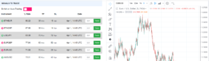 Auto Trading Hub Software