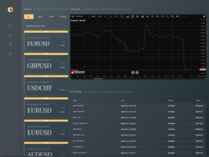 Global Crypto App