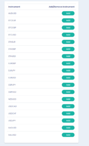 FX Coin Bot Trading Software