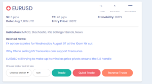FX Coin Bot Trading Software