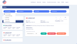 FX Coin Bot Trading Software
