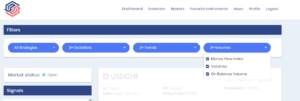 FX Coin Bot Trading Software