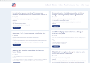 FX Coin Bot Trading Software