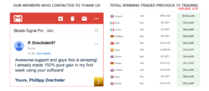 BTrade Signal Pro