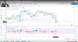 Income Mentor Box Live Trading Stream