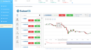 BTrade Signal Pro