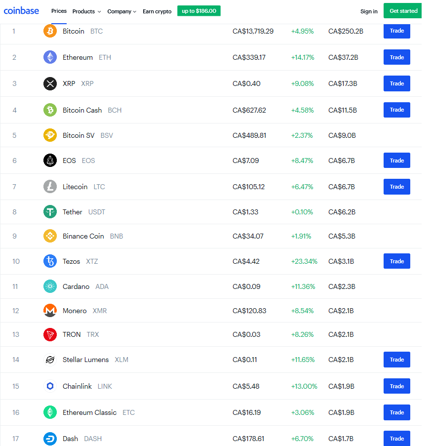 coinbase list of crypto